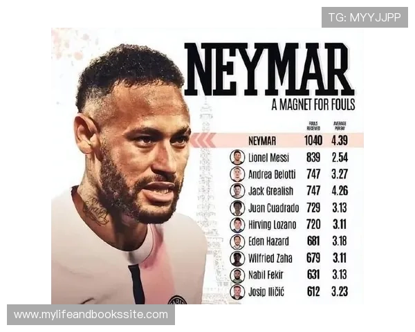 内马尔法甲与欧冠表现差异解析：比赛强度影响有多大