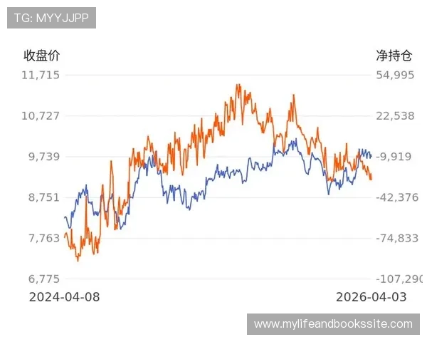 奥尔莫与穆西亚拉：技术型攻击手对比分析
