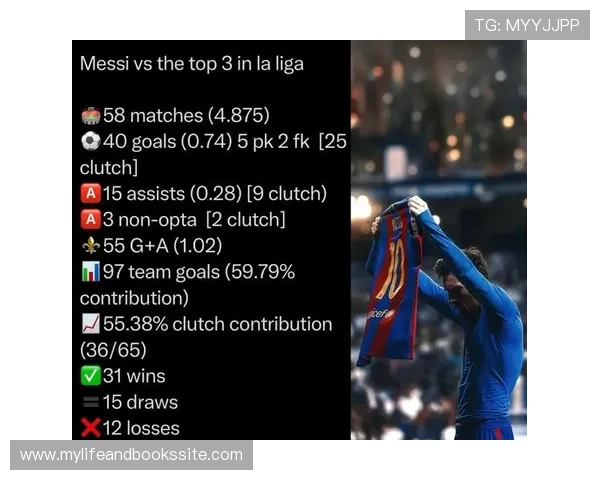 梅西关键球能力:关键时刻表现与数据争议解析 梅西关键球能力:关键时刻表现与数据争议解析