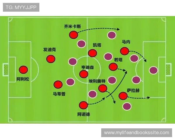 祖比门迪与托纳利：新星中场战术角色及比赛影响力对比分析
