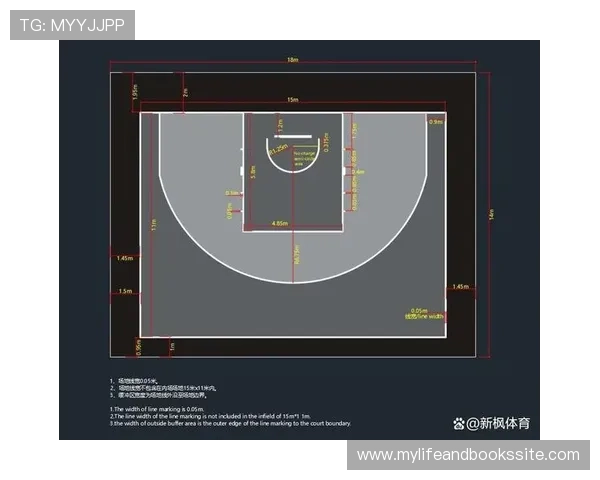 全面解析篮球三秒规则国际差异及执行标准