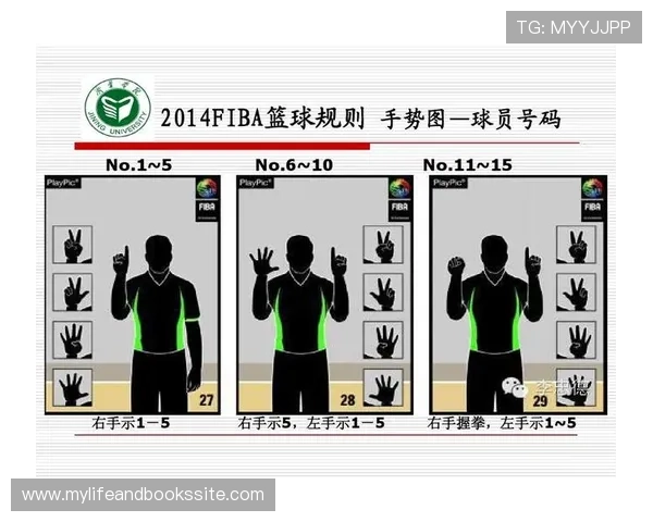 理解篮球中的跳球规则：三种常见情况及如何执行