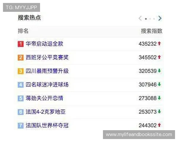 世界杯B组球队晋级指数排行榜 世界杯B组球队晋级指数排行榜